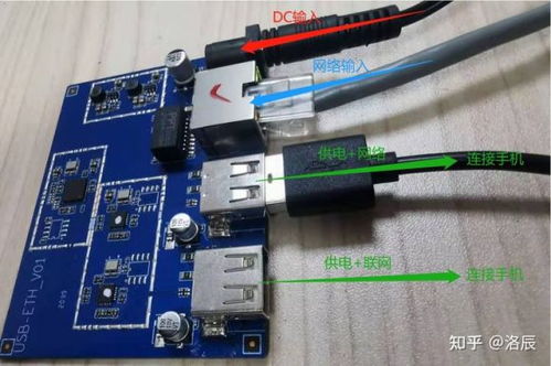 充電加聯網交換機方案 通過USB-A線材連接Type-C手機實現上網